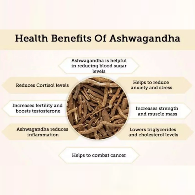 Pure Ashwagandha Powder (Withania Somnifera)