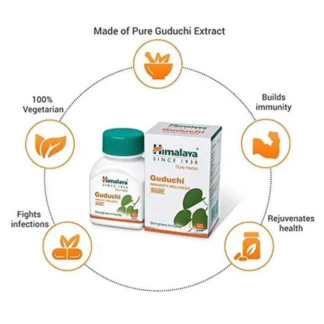 Himalaya Pure Herbs Guduchi Strengthens Immunity Wellness, Giloy, 60 Tablets